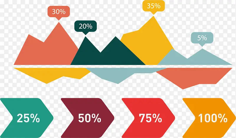 ʱ�������ݱ仯����-������