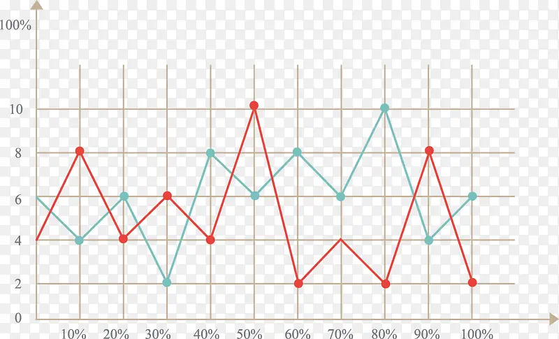 ���ݷ���ͼ��-������