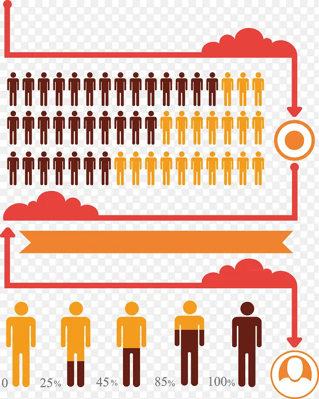 ��Ⱥ����ͼ��-������