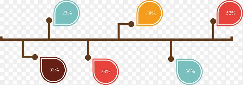 ����ͼ-������