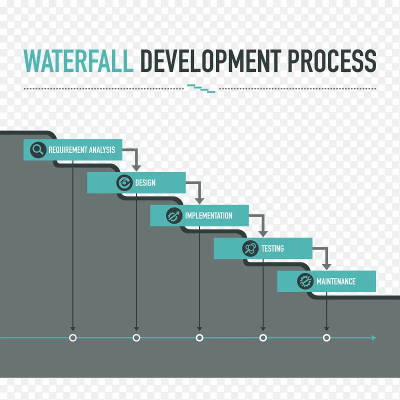 PPT���ݷ���-������