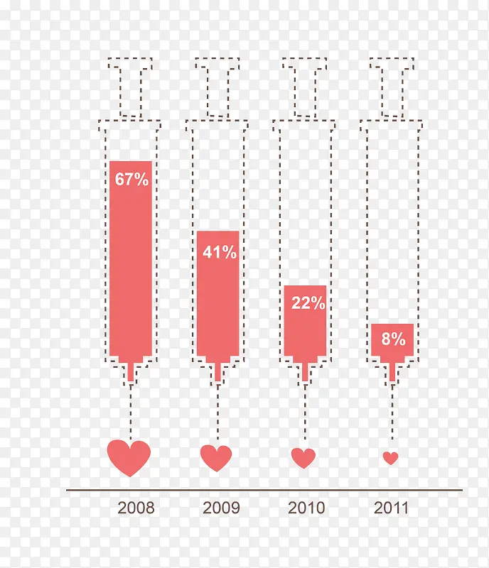 �������ͼʸ���ز�-������