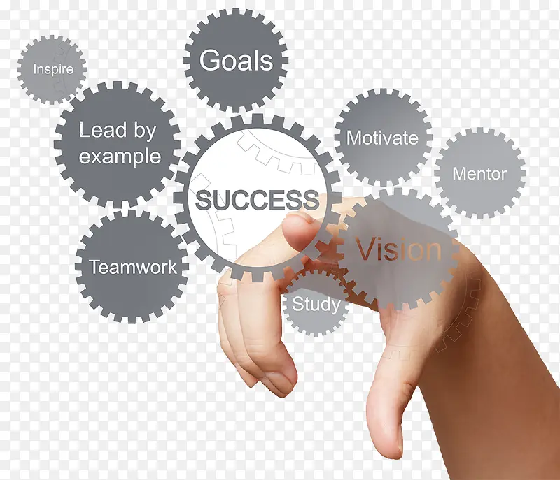 �����ע�ɹ�Ŀ���ز�-������