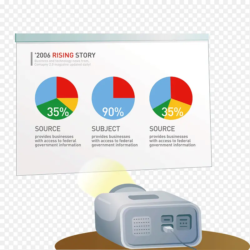 ��ͨ����ͶӰ��-������