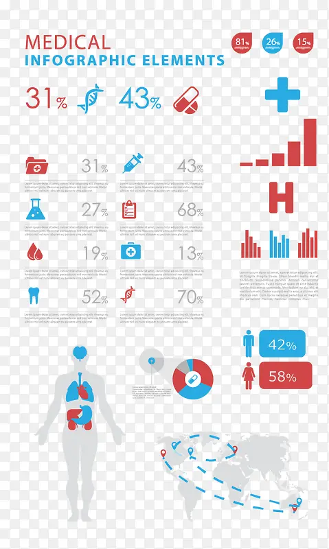 ҽ��������Ϣ����ͼ-������