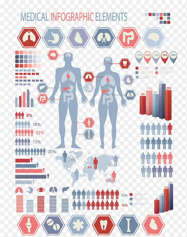 ҽ��������Ϣ����ͼ-������