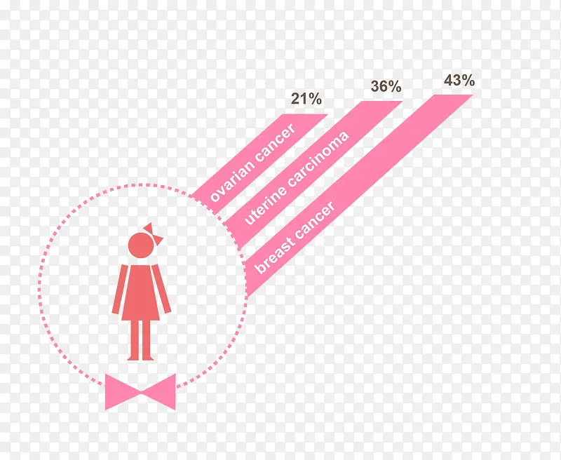 ��ҵͳ��ͼ-������