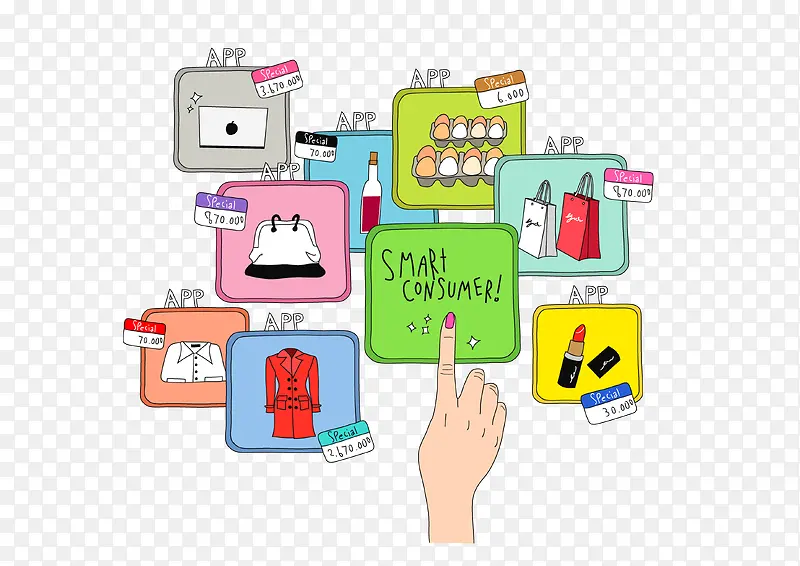 ������Ʒ����-������