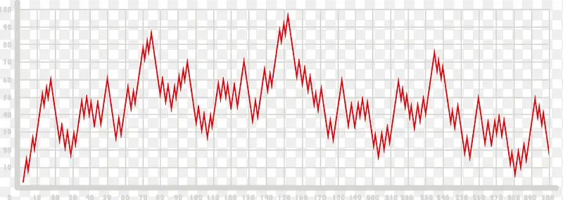 ʸ��PPT��ƾ�����������ͼ-������