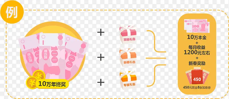 ��ͨ�����Ż�ȯԪ��-������