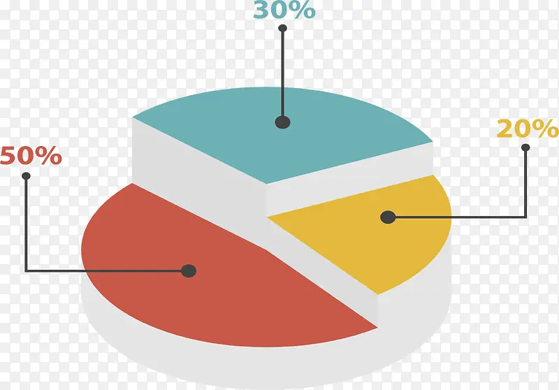 ����������ݱ�ͼ-������