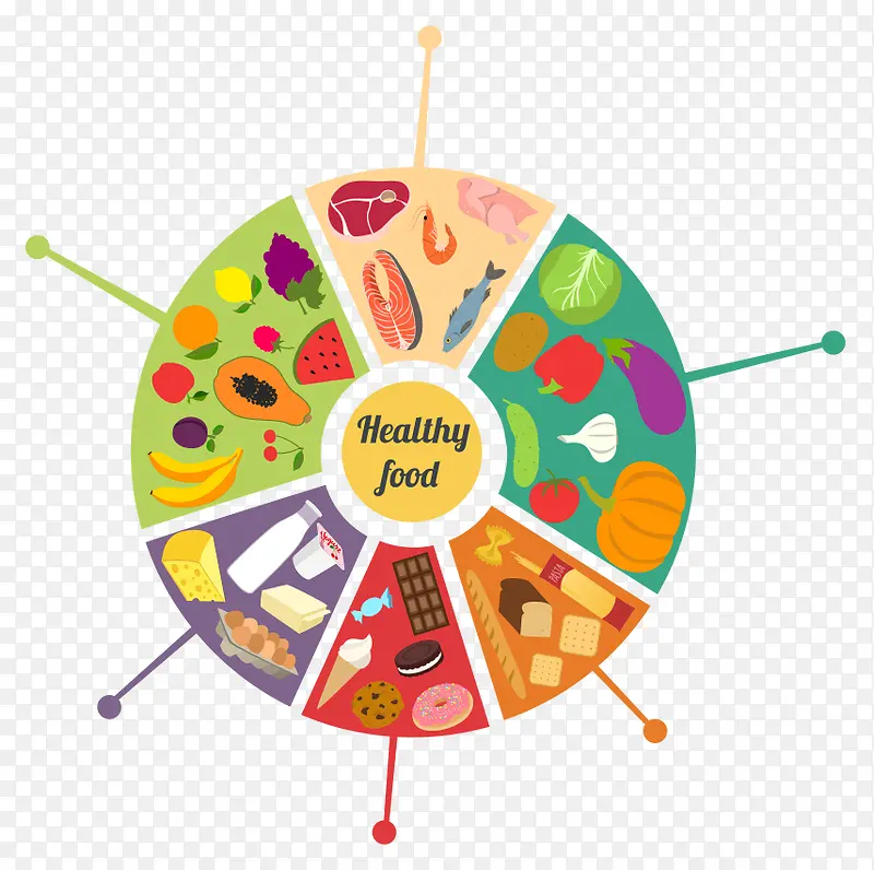 ʳƷ�������ʸ��-������