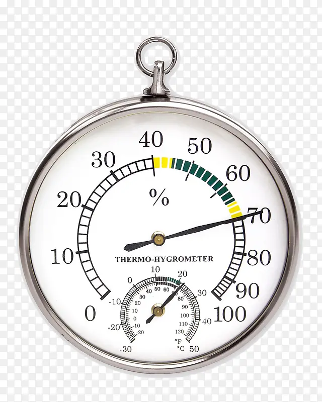 ������ʪ�ȼ�-������