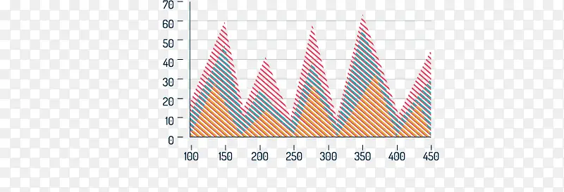 �������ͼ-������