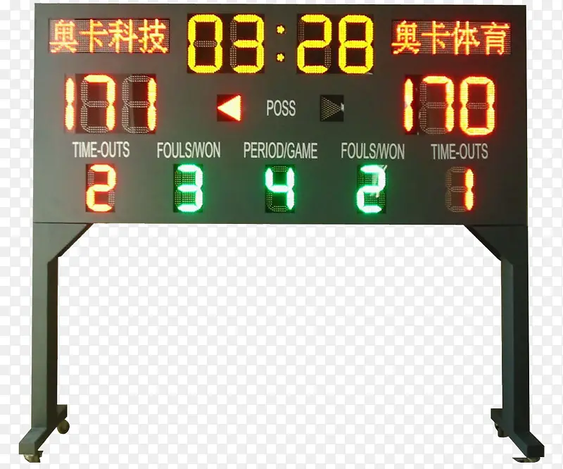 Һ�����ֱȷ���-������