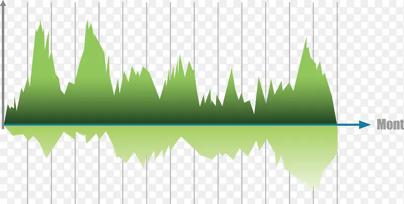 ʸ��������Ʒ�״����ͳ��ͼ-������