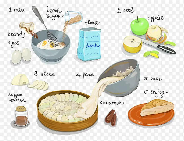 ��ͨ�����-������