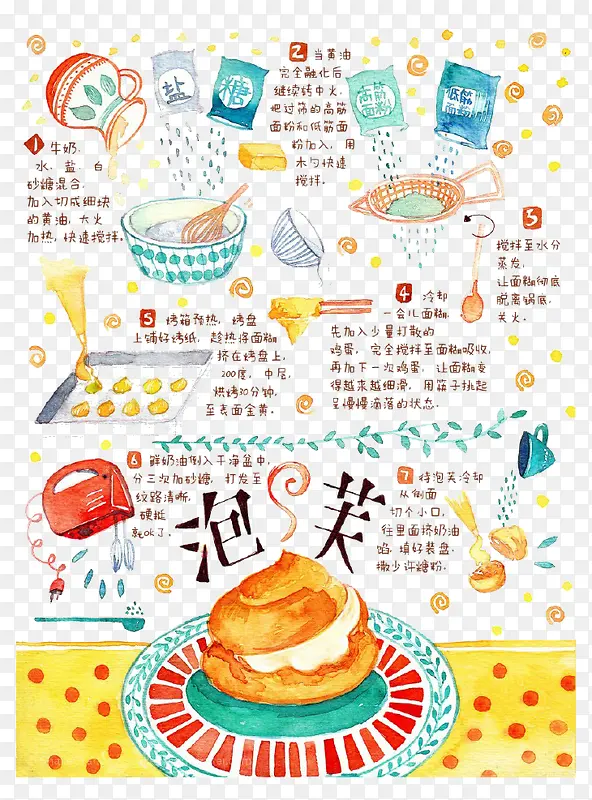 ��ͨ��ܽ����-������