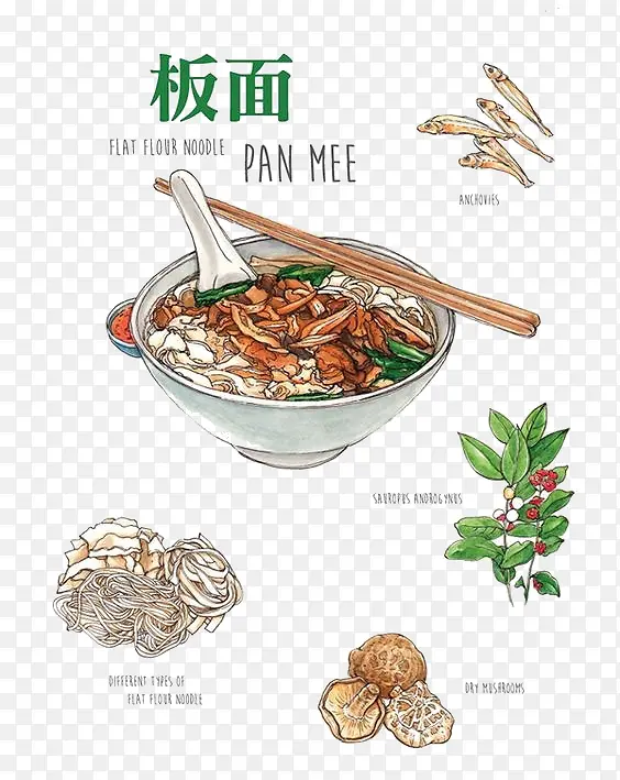 ��ͨ��������-������