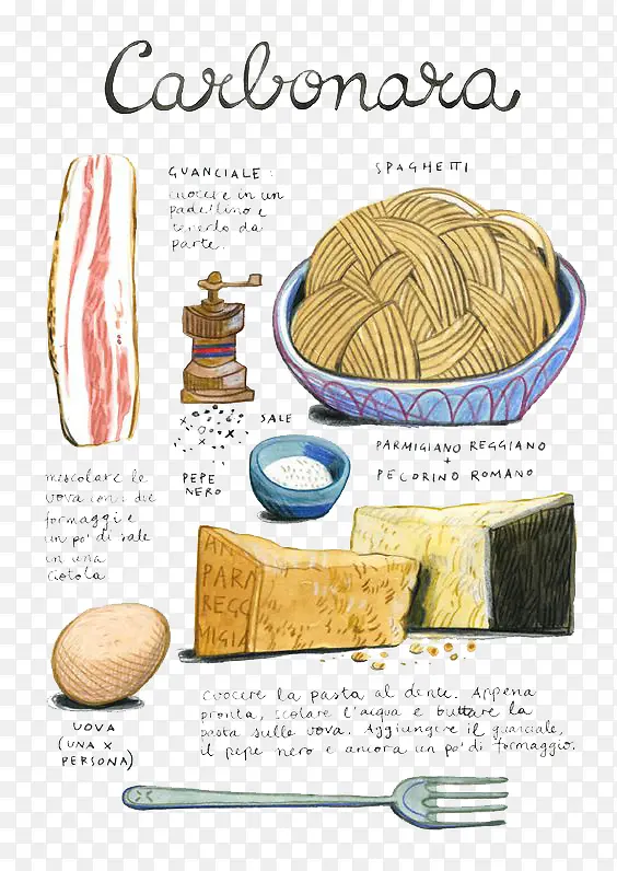 ��ͨ����ʳ��-������