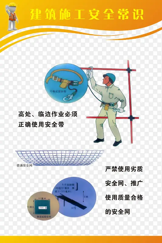 ��ȫ��ʶ-������