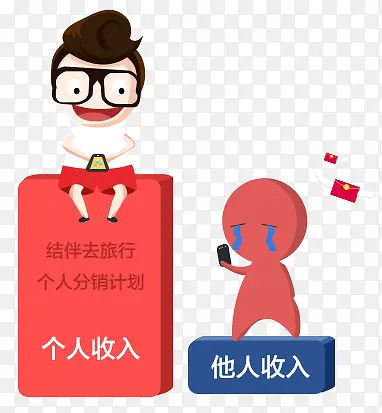 ��ͨ�к�-������