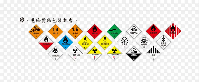 Σ�ջ����װ��־-������