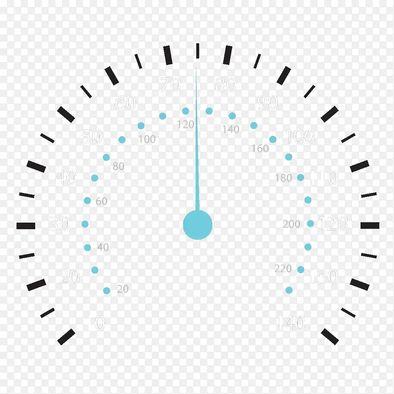 ʸ�������ٶȱ�ָ���ز�-������