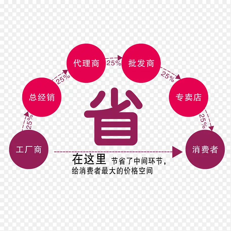 �����ز�ʡ-������