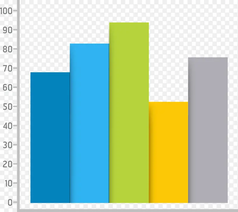 ��ƽ����״ͳ��ͼ-������