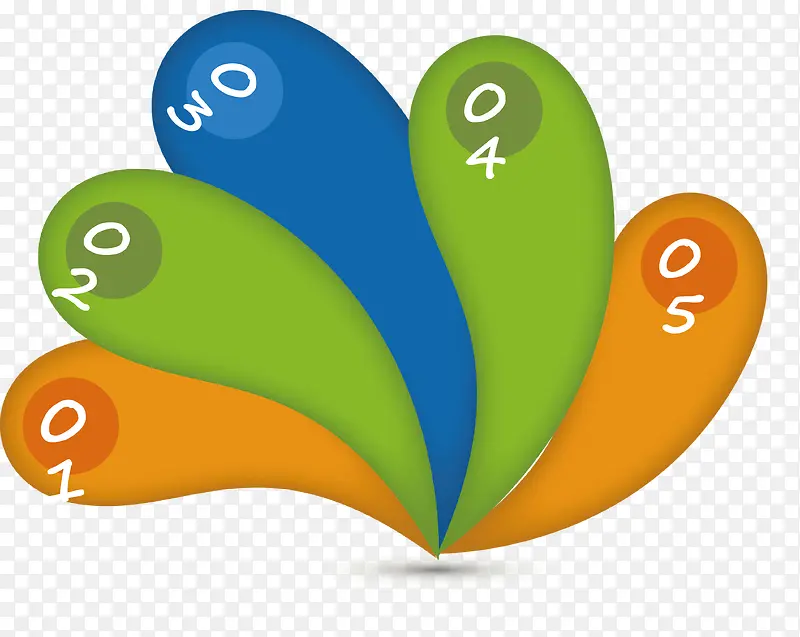 ʸ���������̱�-������