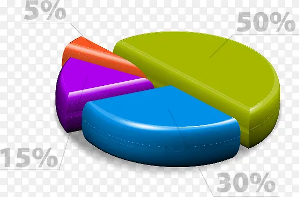 ����ͳ��ͼ���ز�-������