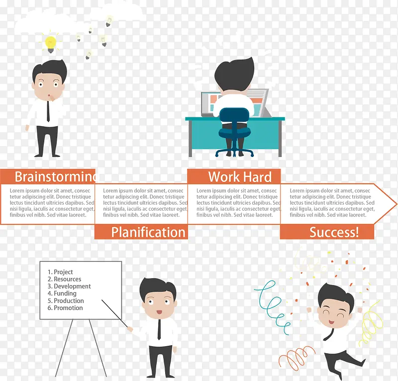 �����ܽ���Ϣ��-������