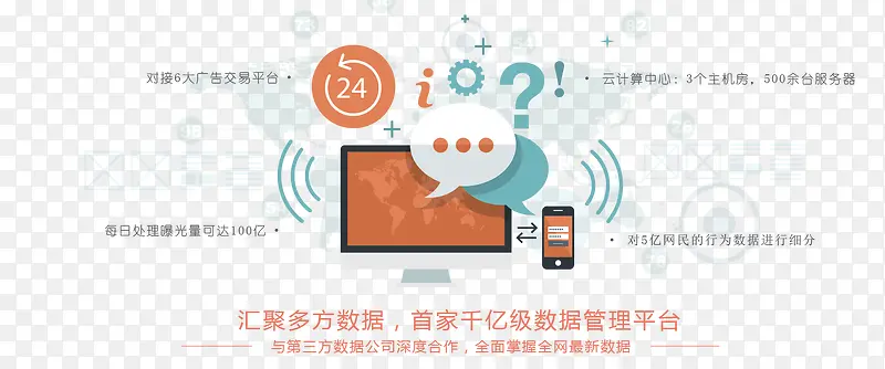 ��ͨ���ݹ���ƽ̨��������-������