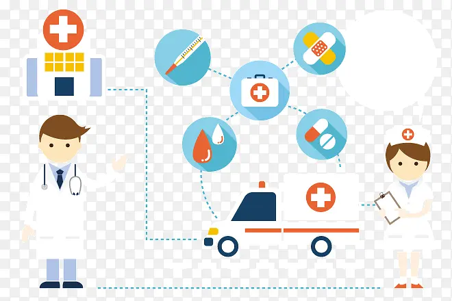 ��ƽ��ҽ����Ϣʸ��ͼ-������