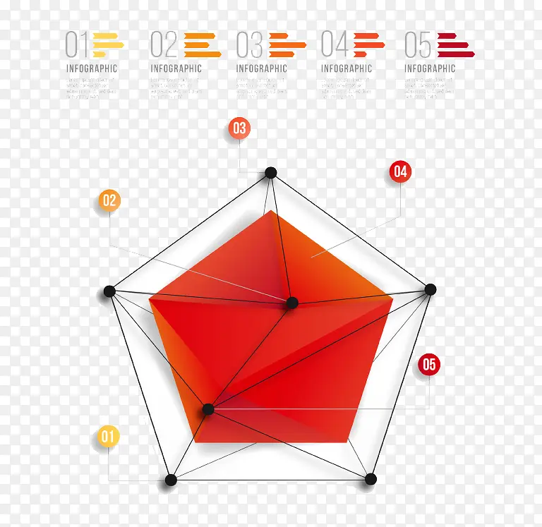 ʱ�������������Ϣͼʸ���ز�-������