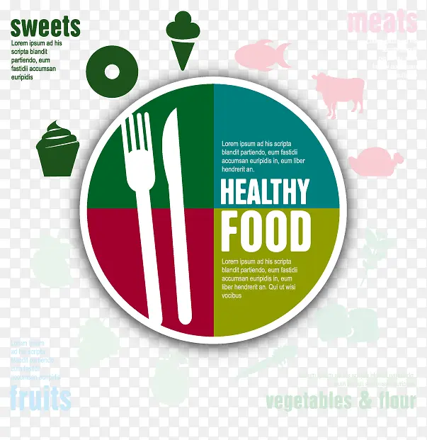 ʸ��Ԫ����ɫ����ʳƷ�ز�-������