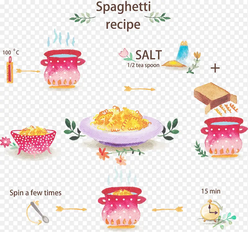 ˮ���������ʳ��ʸ��-������