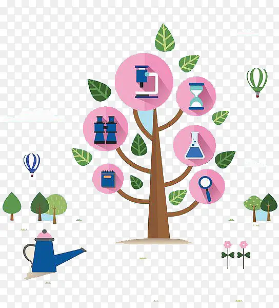 ͼ��Ԫ���ǻ���-������