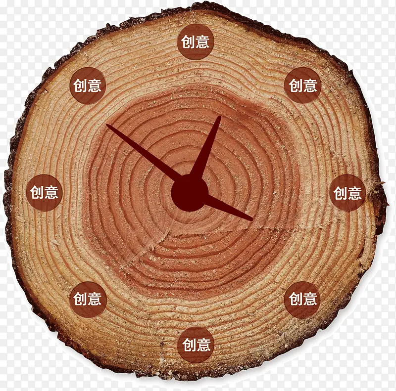 ����ʱ��-������