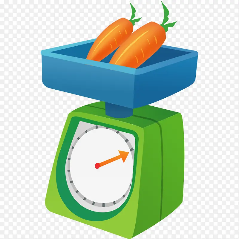 ��ͨ��ƽ�Ƴ��߲˺��ܲ�-������