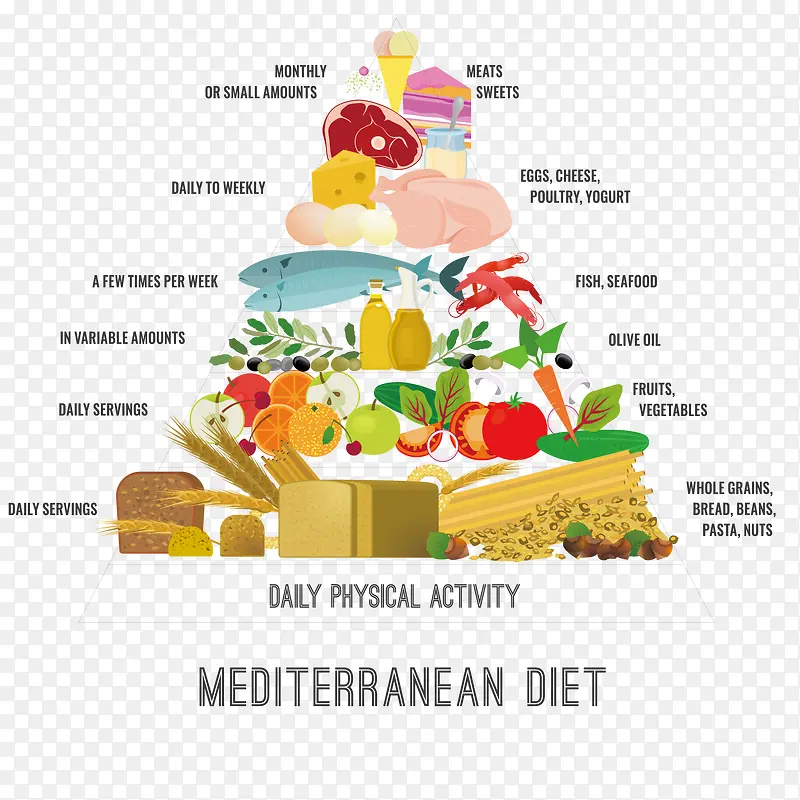 ��ͨʳ�������-������