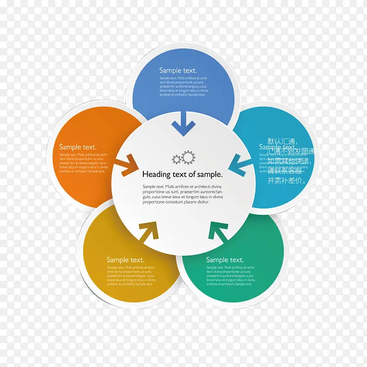 �����ǩ-������