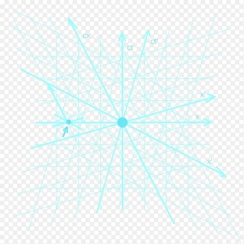 ���λ�ѧ�Ƽ�Ԫ��-������