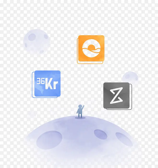 APP�����Ķ�Ԫ��-������