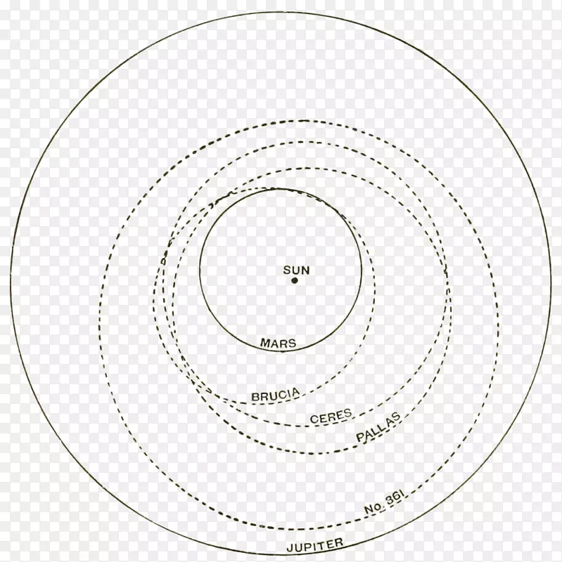 Բ�ߵ�-ͼ-������