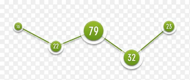 UI��������ͼ-������