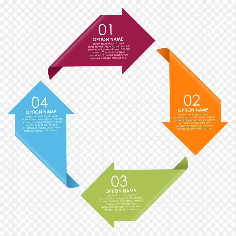 ��ҵԪ������ʸ��-������