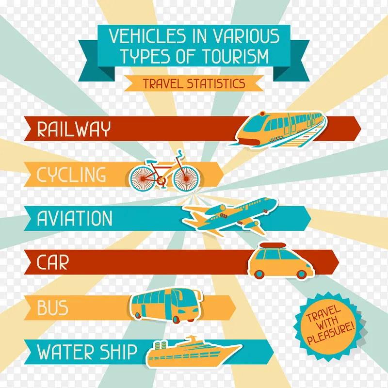 ��ͨ��ͨ���߱�ǩ��ƽ��ʸ���ز�-������