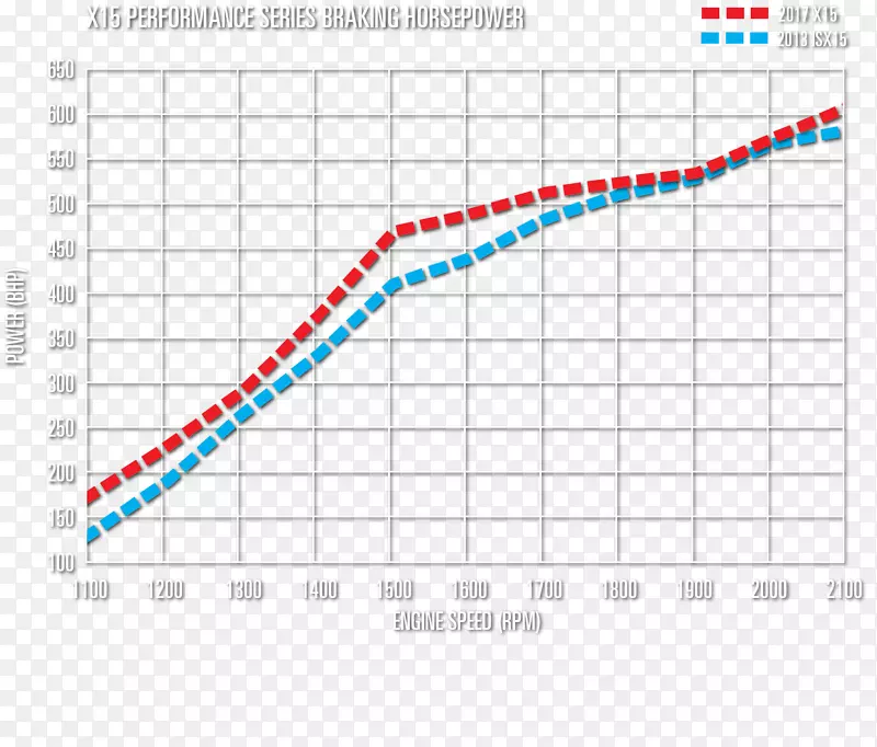 Peterbilt Cummins Kenworth���˿���.����-������